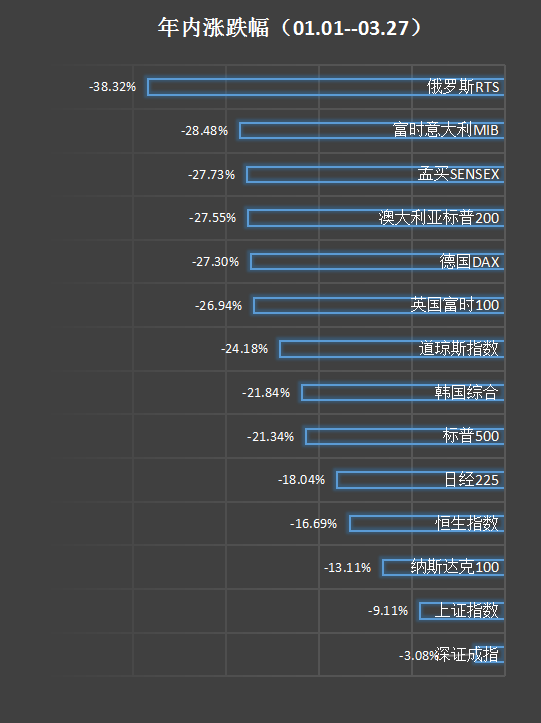 涨跌统计数据.png