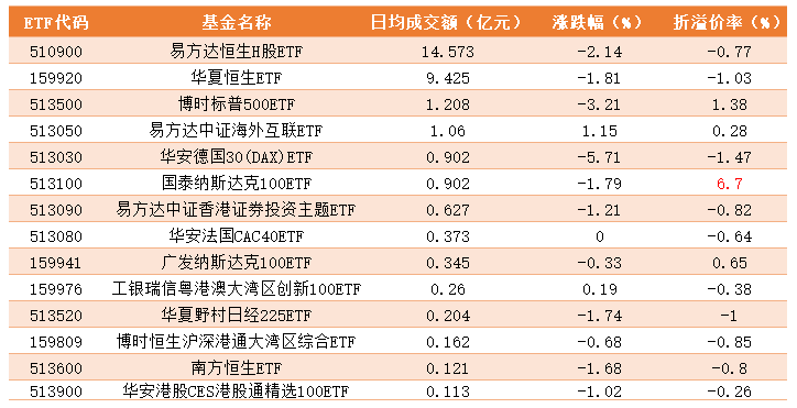 跨境ETF.png