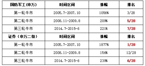 军工11.png