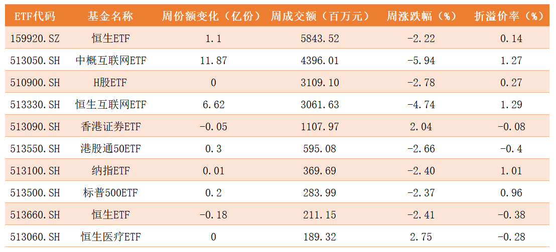 跨境ETF.png