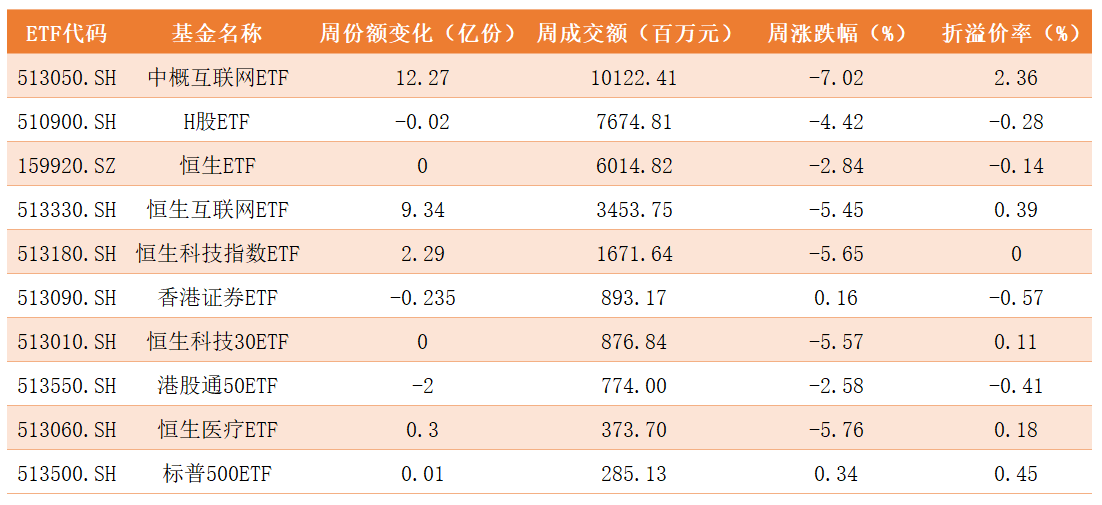 跨境ETF.png