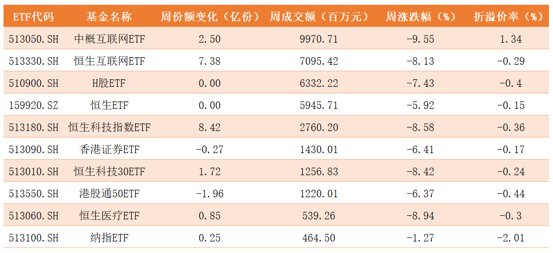 跨境ETF.png