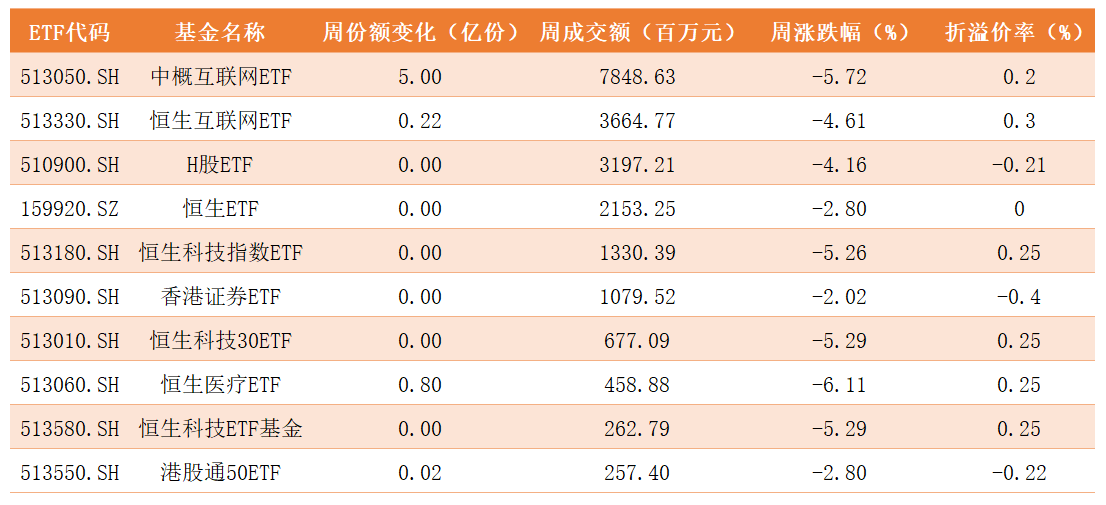 跨境ETF.png