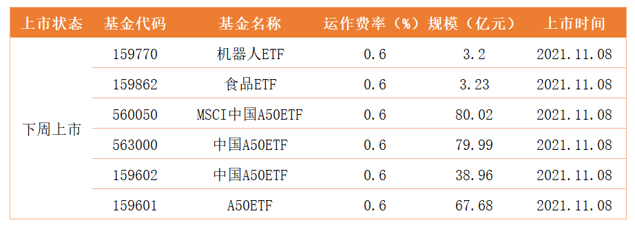 新产品发行情况.png