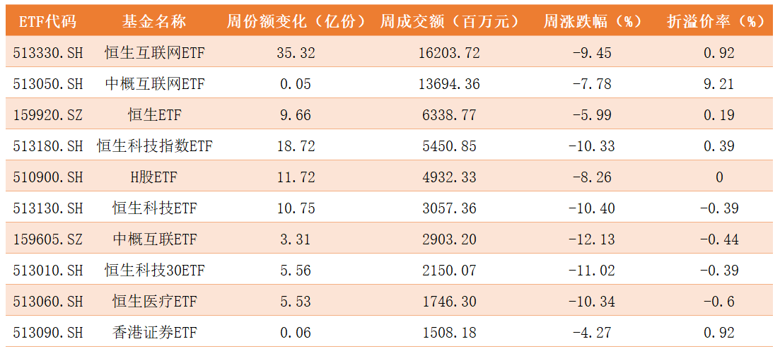 跨境ETF.png