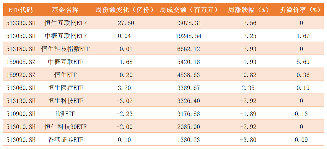 跨境ETF.png