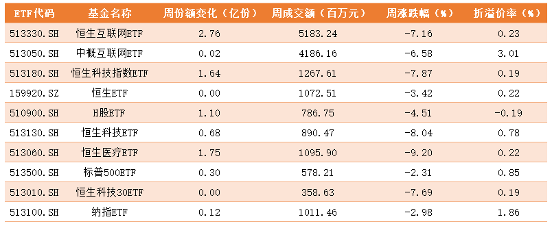 跨境ETF.png