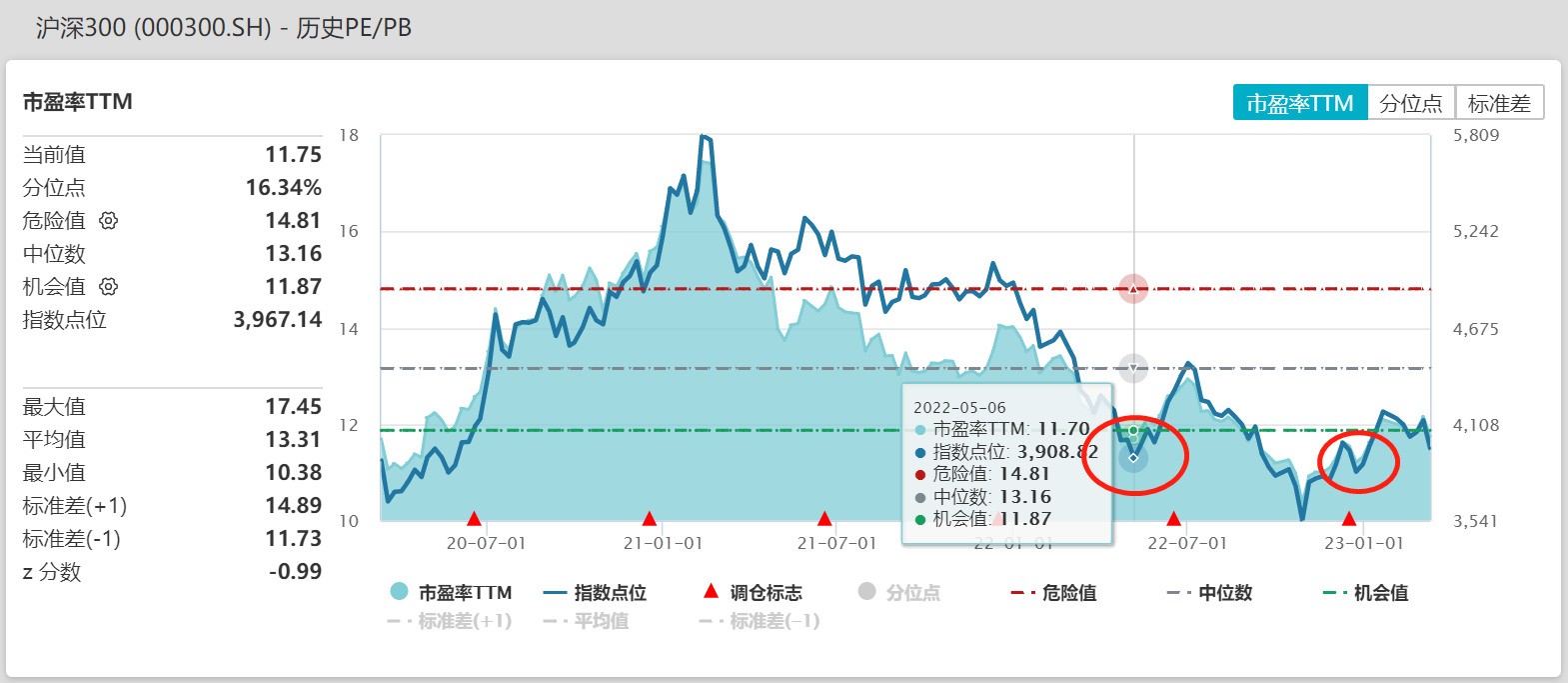 沪深300指数.png