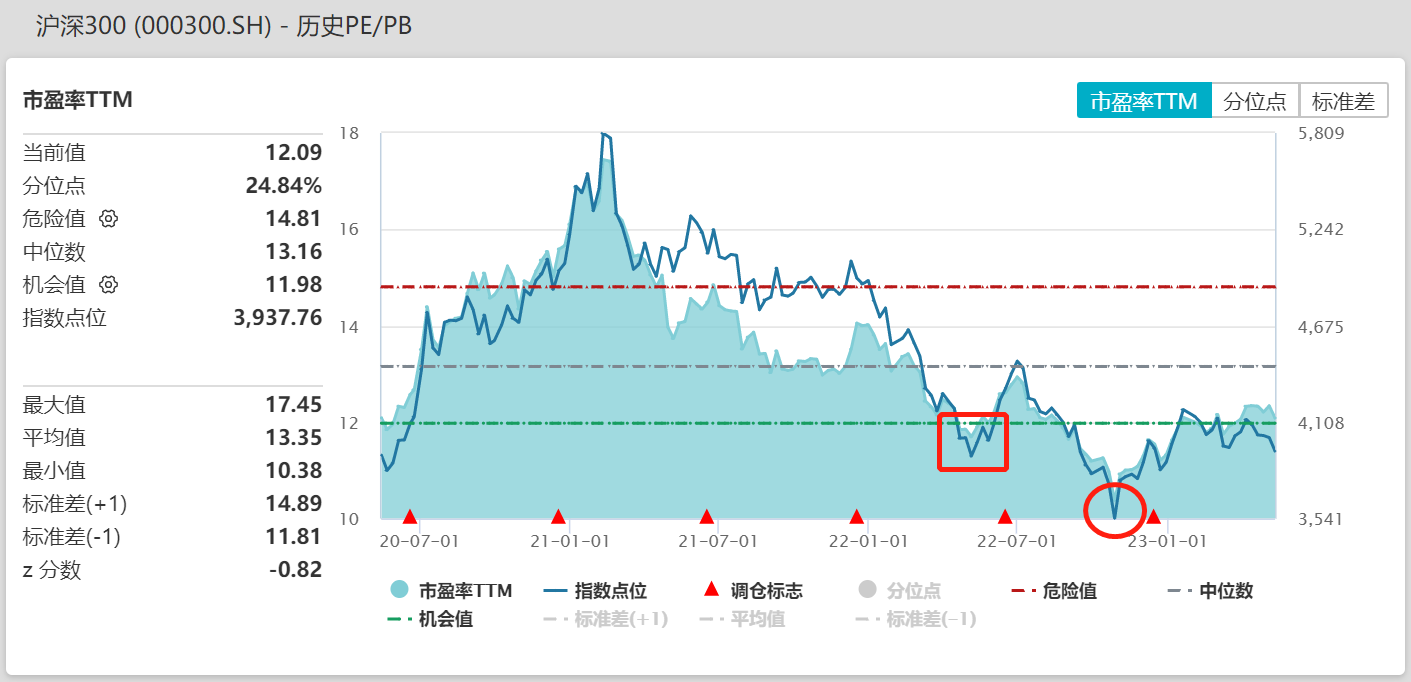 沪深300指数.png